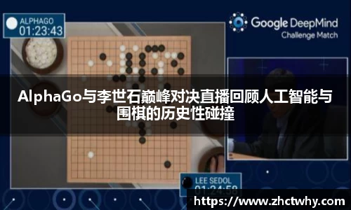 AlphaGo与李世石巅峰对决直播回顾人工智能与围棋的历史性碰撞